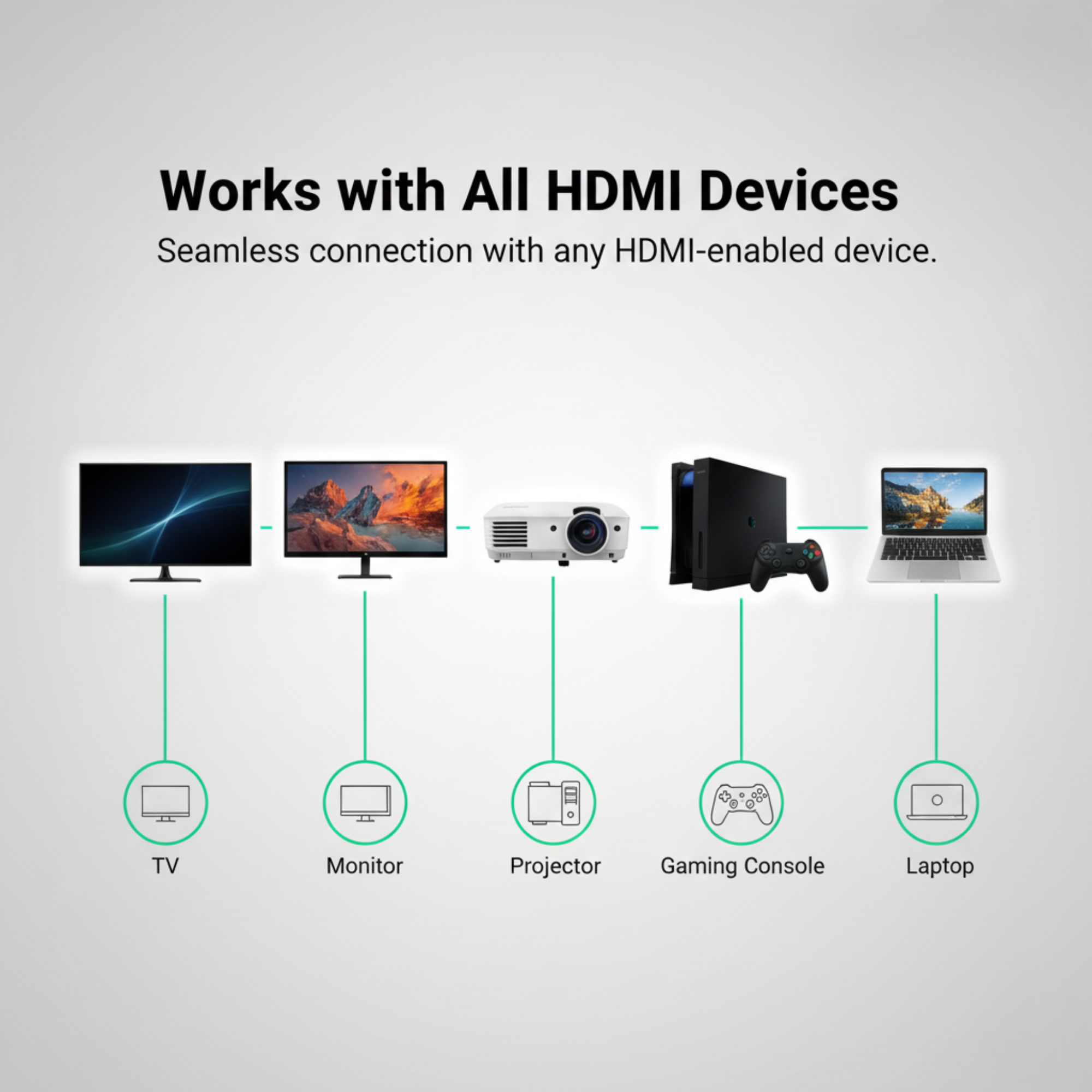 COMPIX HDMI 2.0 M/M Cable – 4K UHD Gold-Plated - Image 6