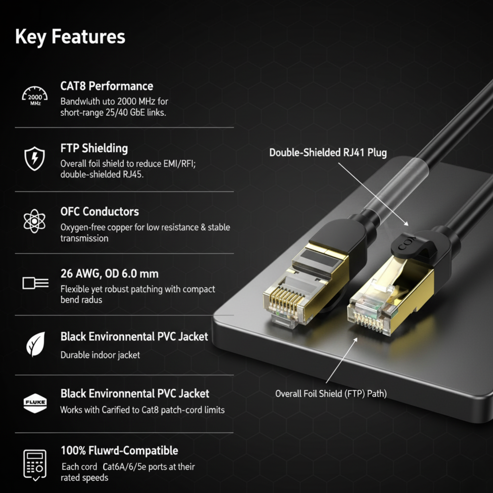 COMPIX Cat8 Ethernet Cable RJ45 Patch Cord 40Gbps 2000MHz Braided Double Shielded LAN – Gigabit Gaming & High-Speed Network Cable (Multiple Lengths) - Image 8