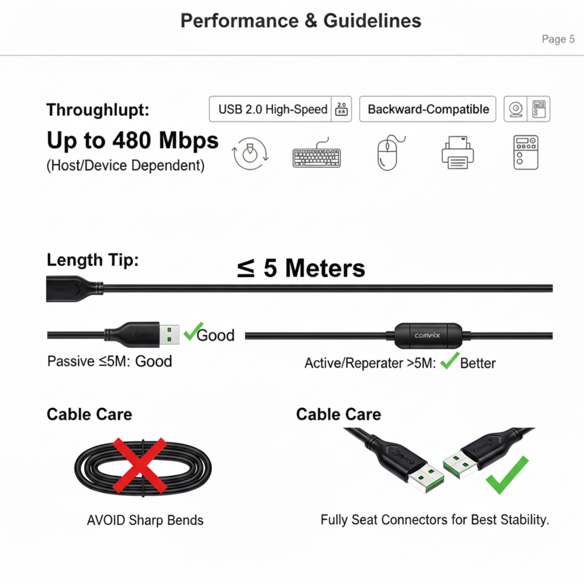 COMPIX USB 2.0 Extension Cable A Male to Female 480Mbps High-Speed Shielded Gold-Plated USB Extender for PC, Laptop, Gaming & Peripherals (Multiple Lengths) - Image 3
