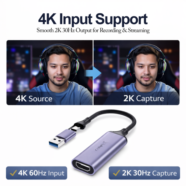 COMPIX USB / Type-C 3.0 2-in-1 4K Video Capture Card