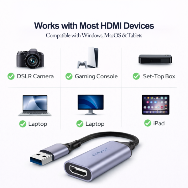 COMPIX USB / Type-C 3.0 2-in-1 4K Video Capture Card