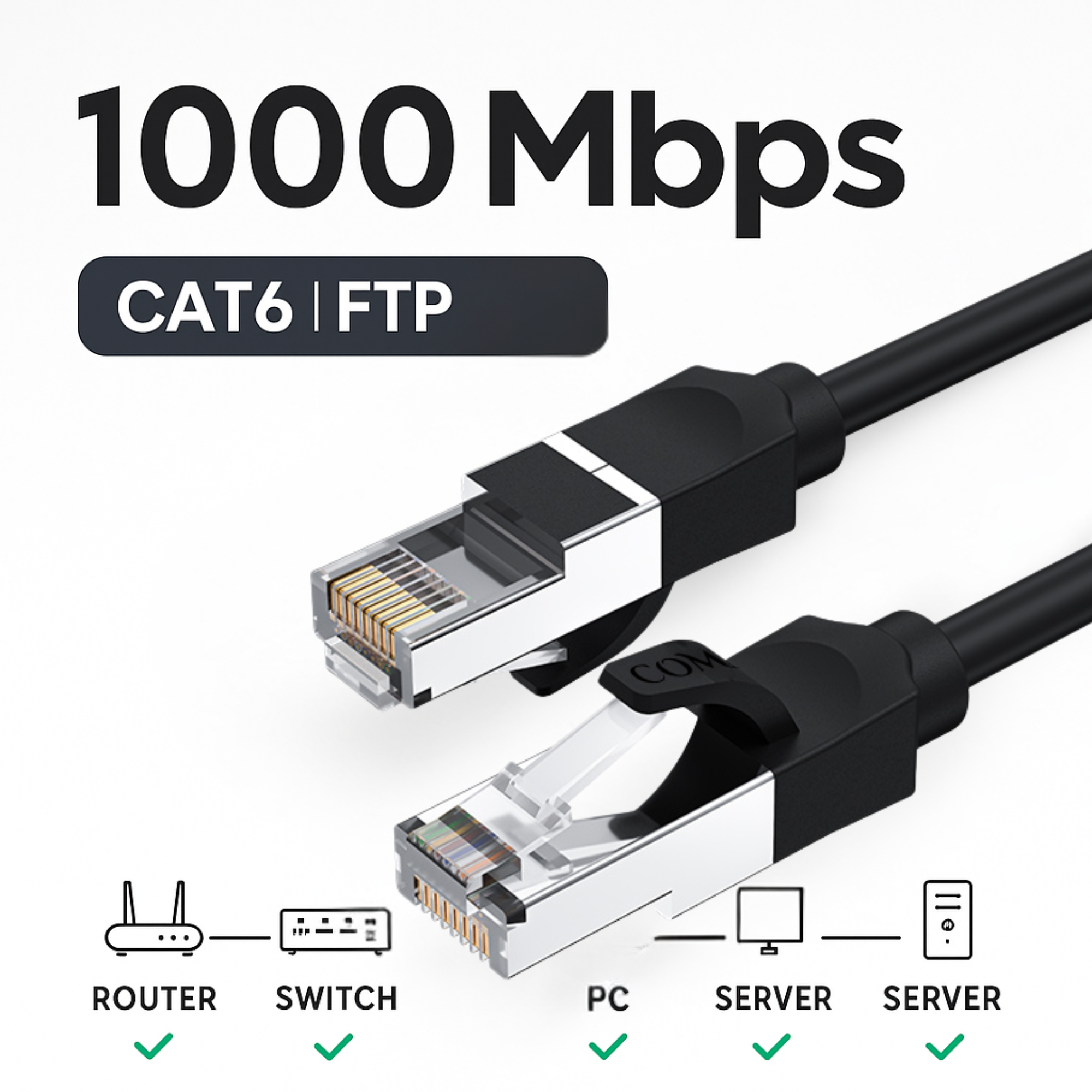 COMPIX Cat6 Ethernet Cable RJ45 LAN Patch Cord – 1000Mbps 250MHz – Gold Plated – Fluke Tested - Image 6