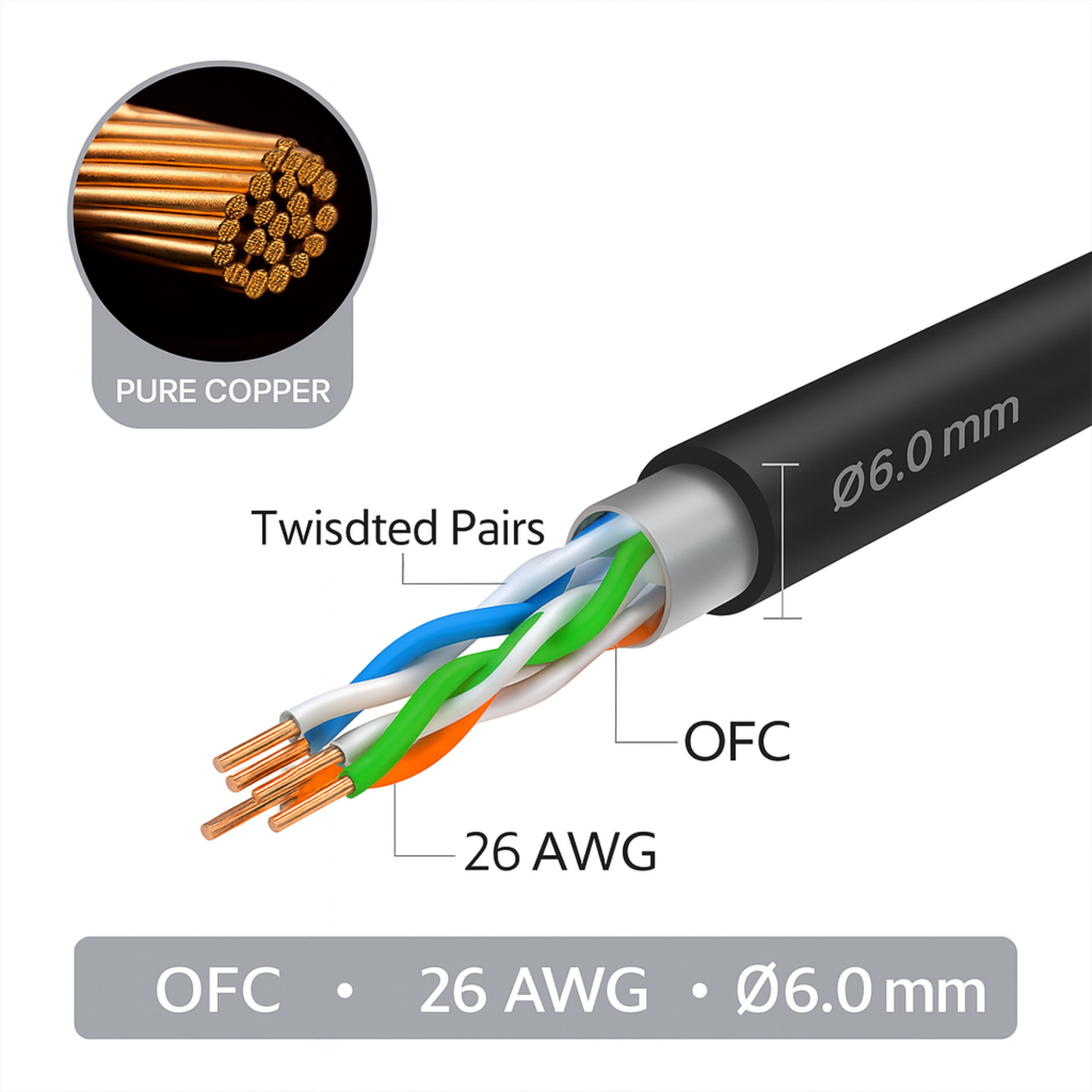 COMPIX Cat6 Ethernet Cable RJ45 LAN Patch Cord – 1000Mbps 250MHz – Gold Plated – Fluke Tested - Image 5