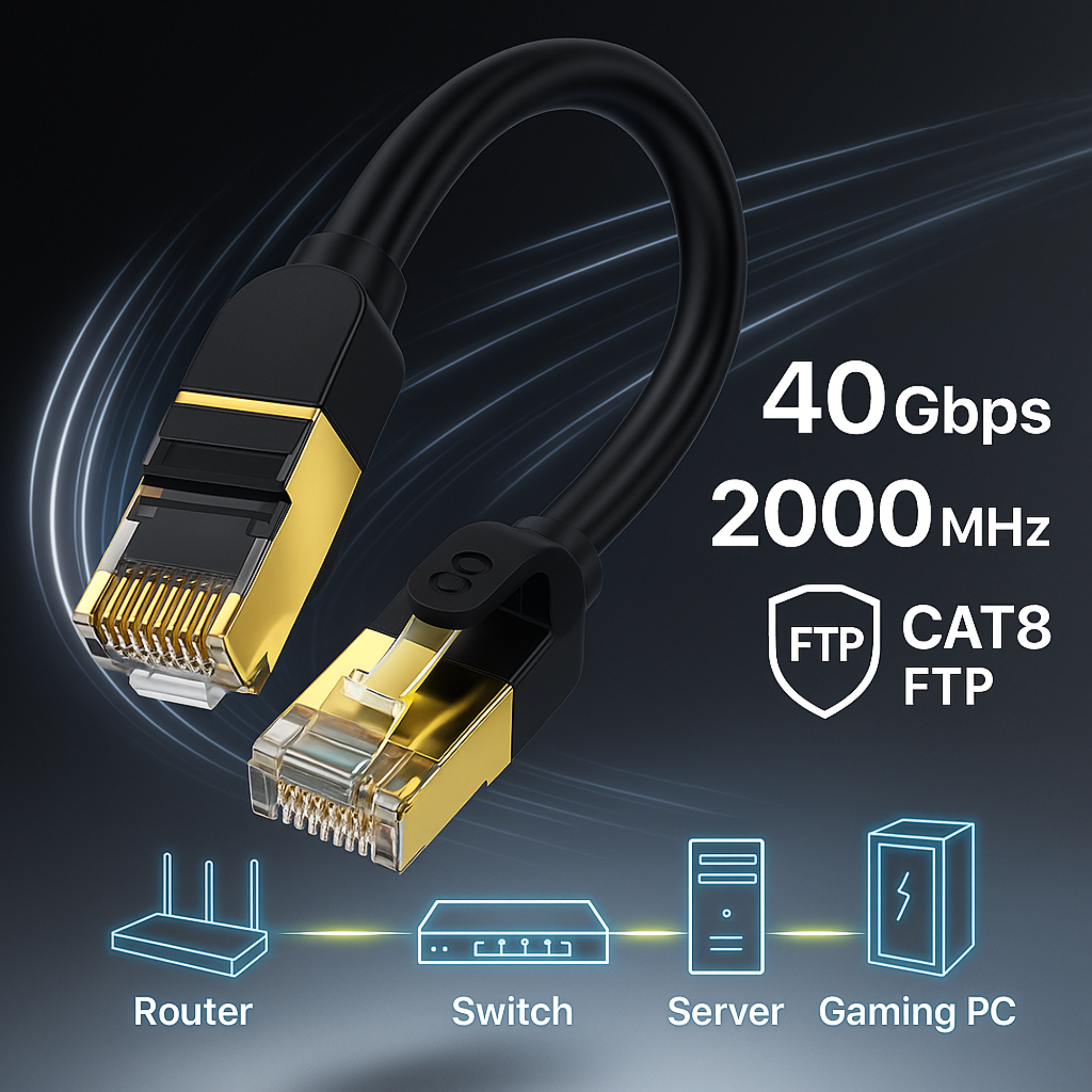 COMPIX Cat8 Ethernet Cable RJ45 Patch Cord 40Gbps 2000MHz Braided Double Shielded LAN – Gigabit Gaming & High-Speed Network Cable (Multiple Lengths) - Image 7