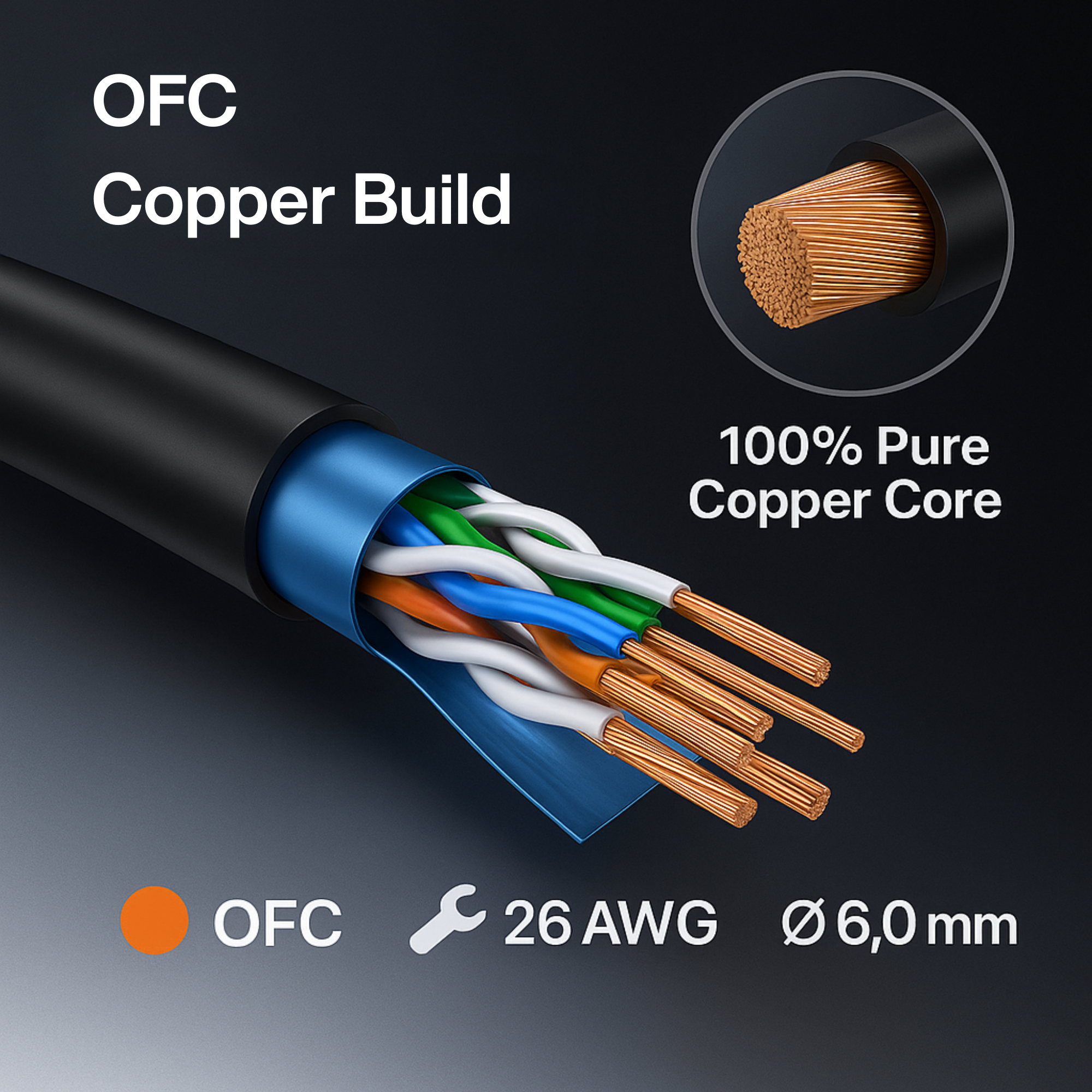 COMPIX Cat8 Ethernet Cable RJ45 Patch Cord 40Gbps 2000MHz Braided Double Shielded LAN – Gigabit Gaming & High-Speed Network Cable (Multiple Lengths) - Image 6